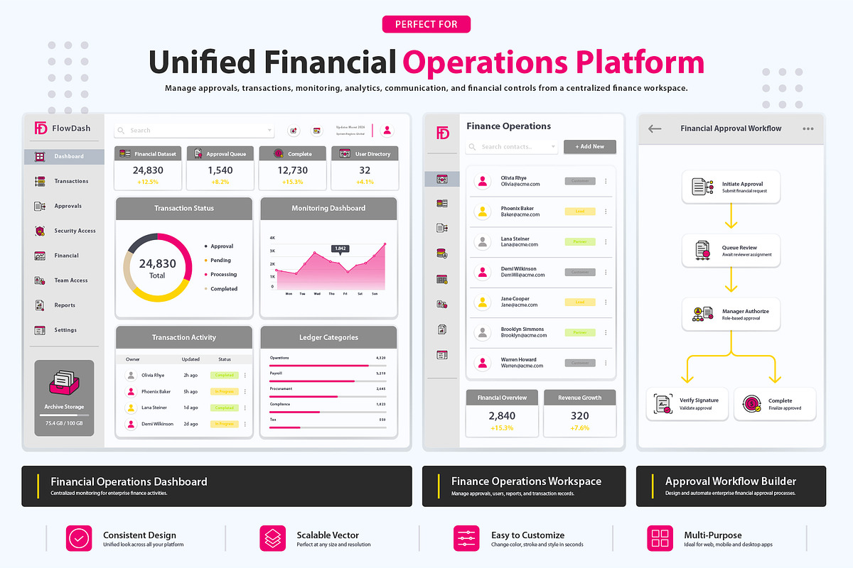 Financial Operations Icons, an Outline Icon by vexper (Photo 5 of 10)