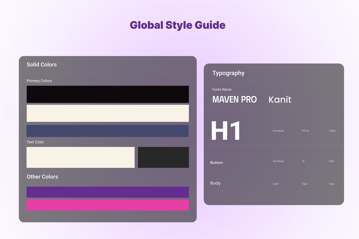 Tressify-Hair Salon Hero Section, an UI Kit Template by nwdigitalstore (Photo 2 of 3)