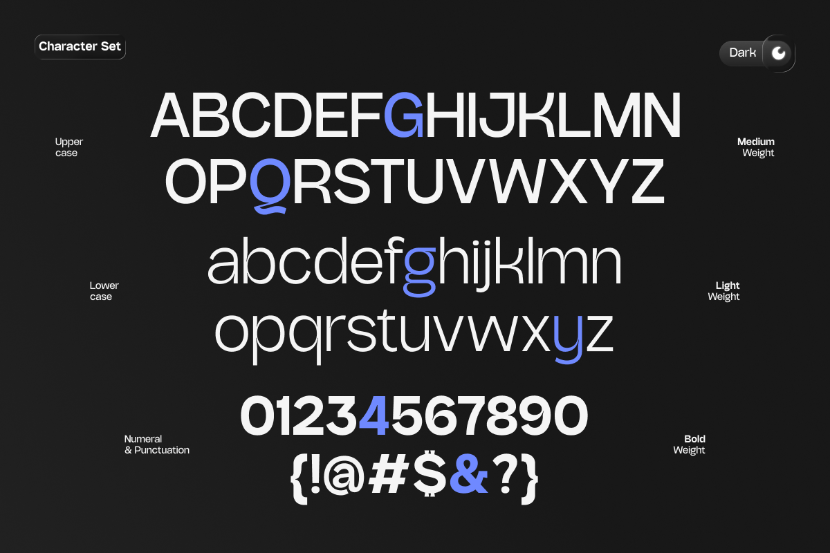 NV Anthem Grotesk – Grotesk Sans, a Sans Serif Font by Novaratype (Photo 2 of 15)