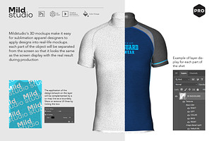 3D Men's Rash Guard SS Mockup