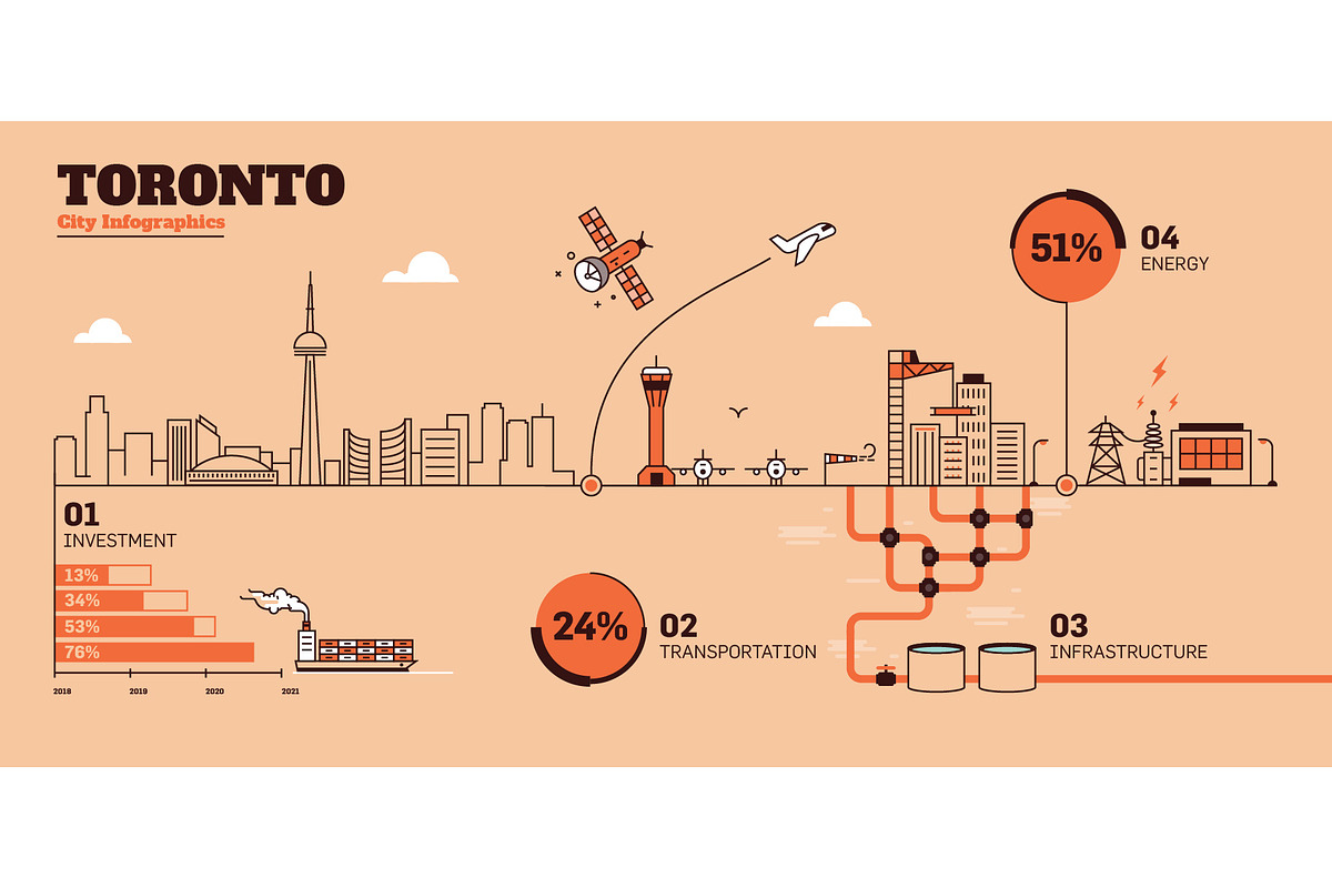 36 City Infographics - Line Style, an Outline Icon by Kursat Unsal (Photo 27 of 37)