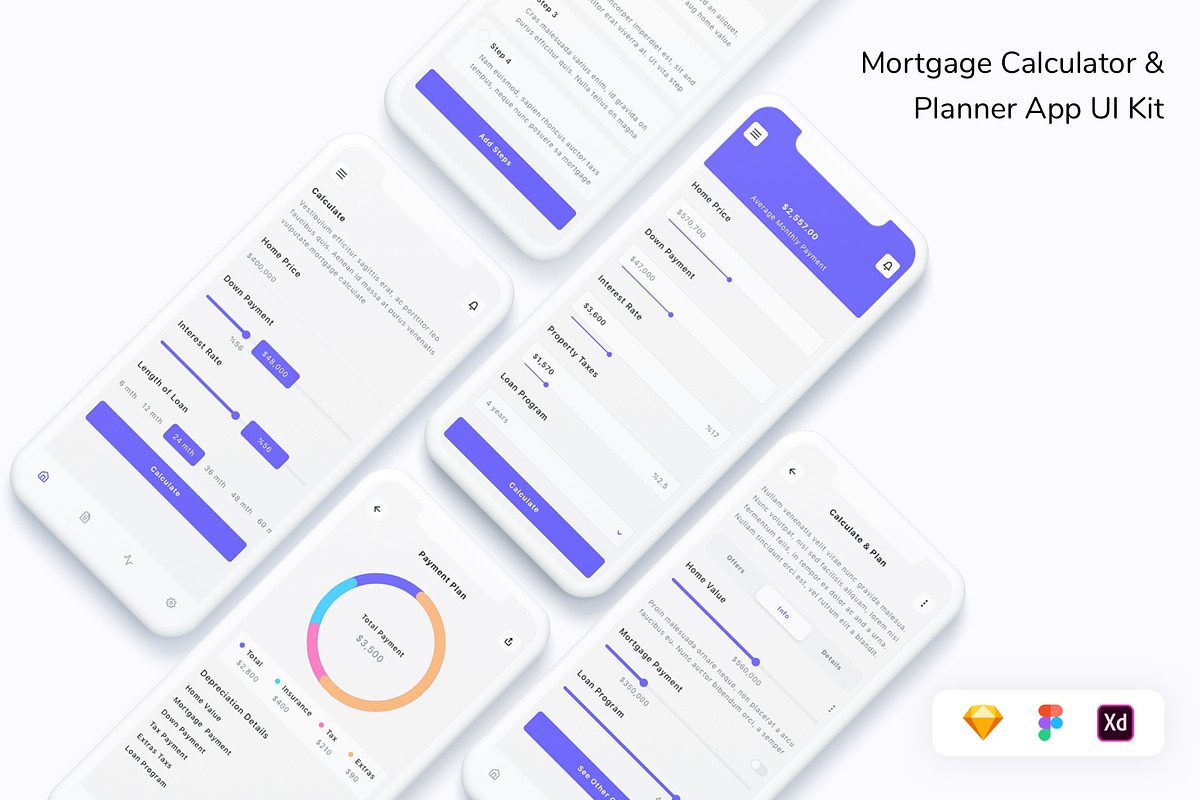 Mortgage Calculator & Planner App, an App Template by Betush