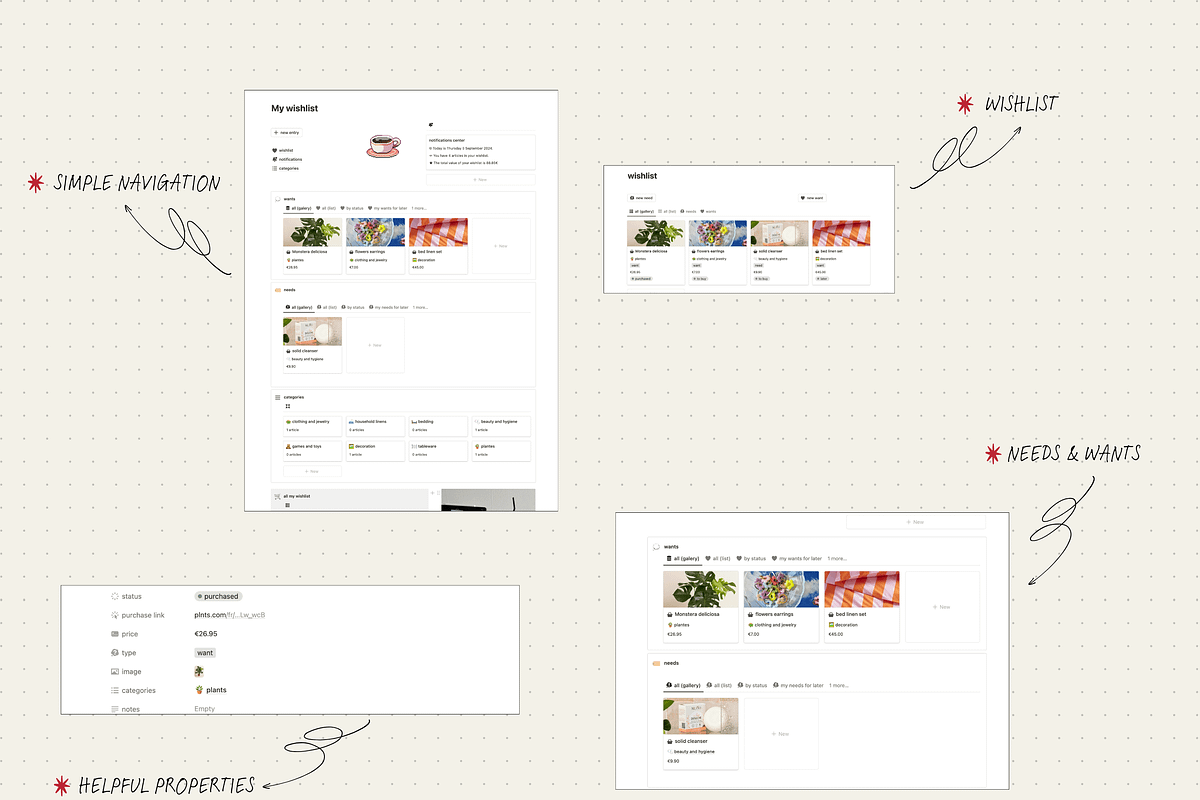 My wishlist - Notion template, an App Template by Iasan Design (Photo 5 of 8)