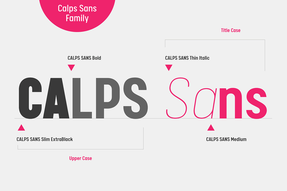 Calps Sans Font, a Sans Serif Font by Typesketchbook Foundry (Photo 4 of 7)
