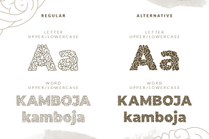 Batik Jawa Modern Decorative Font