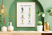 Australian Native fruits cliparts, an Illustration by FITALARTSNEDIGI (Thumbnail 7 of 7)