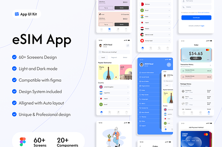 Global eSIM App Ui/Ux Kit