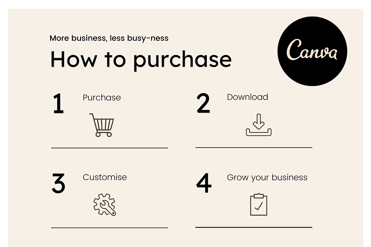 Natural Beauty Instagram Feed Canva, a Social Media Template by Cultive Creative (Photo 13 of 13)