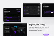 Banking Widget UI System, an UI Kit Template by VladTyzun (Thumbnail 3 of 8)