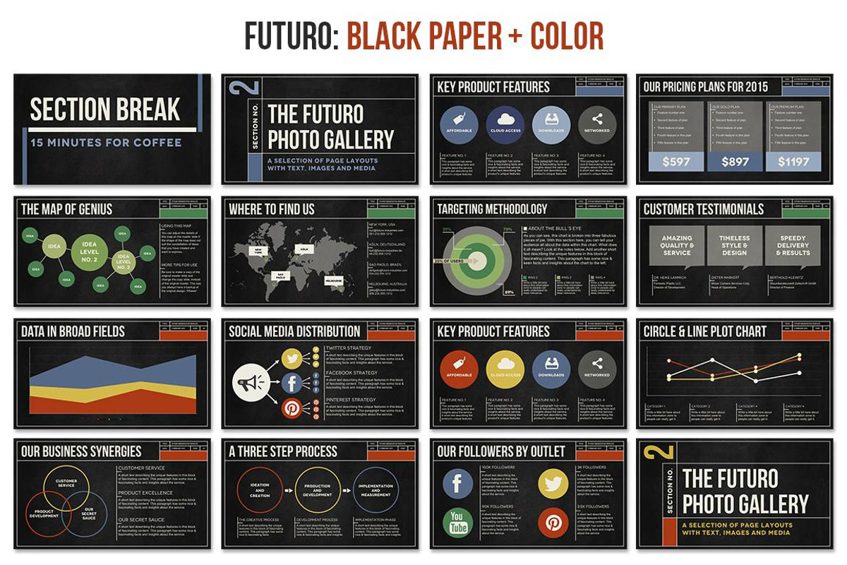 Futuro Bauhaus Powerpoint Templates, a Presentation Template by Blixa 6 Studios (Photo 5 of 13)