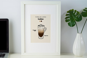 Coffee Specialties Poster Design