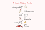 Enchanted Weddings Playful Script, a Handwritten Font by Kaya Fonts (Thumbnail 3 of 33)