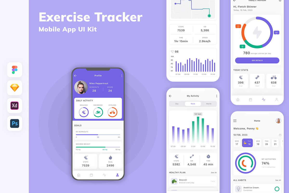 Exercise Tracker Mobile App UI Kit, an UI Kit Template by uicube