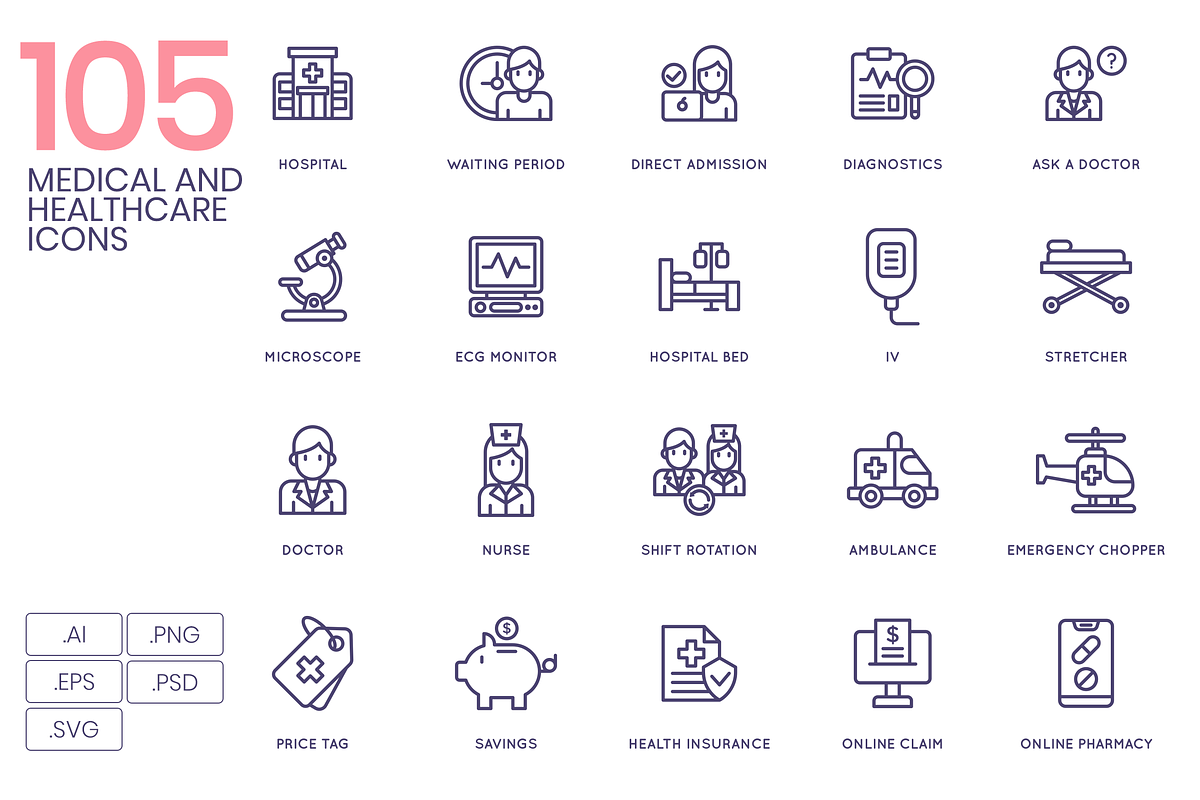 105 Medical and Healthcare Icons, an Icon by Flat Icons (Photo 1 of 8)