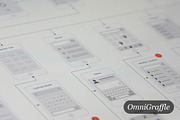 Mobile App Visual Flowchart OG, an iPhone Mockup by UX Kits (Thumbnail 2 of 4)