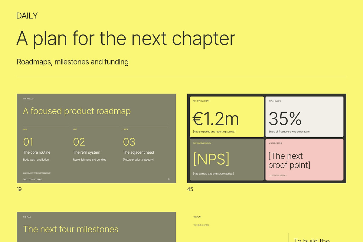 DAILY Consumer Brand Presentation, a Presentation Template by Oday Noon (Photo 8 of 9)