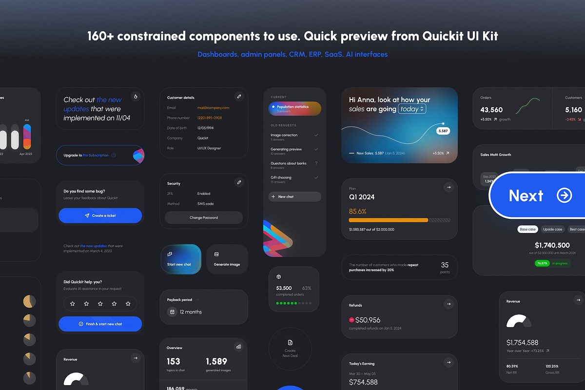 Quickit – UI Kit for Dashboards & AI, an UI Kit Template by Nikolay K. (Photo 5 of 8)