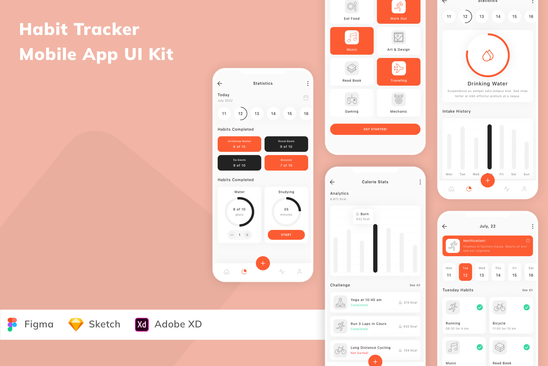 Habit Tracker Mobile App UI Kit, an UI Kit Template by Betush