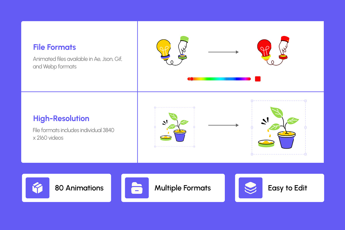 Animated Innovation Icons, an Outline Icon by Creative Stall (Photo 2 of 3)