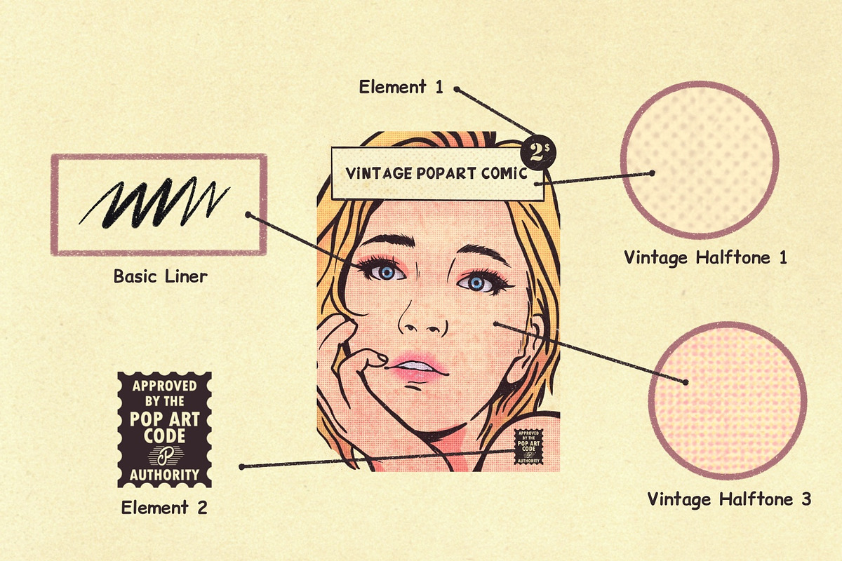 Pop Art and Vintage Comic Brush Set, a Brush Add-On by Vectorheroes (Photo 2 of 7)