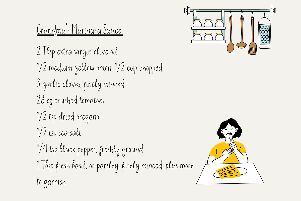 Connoisseur, a Handwritten Font by Sofia Skoog (Photo 3 of 9)