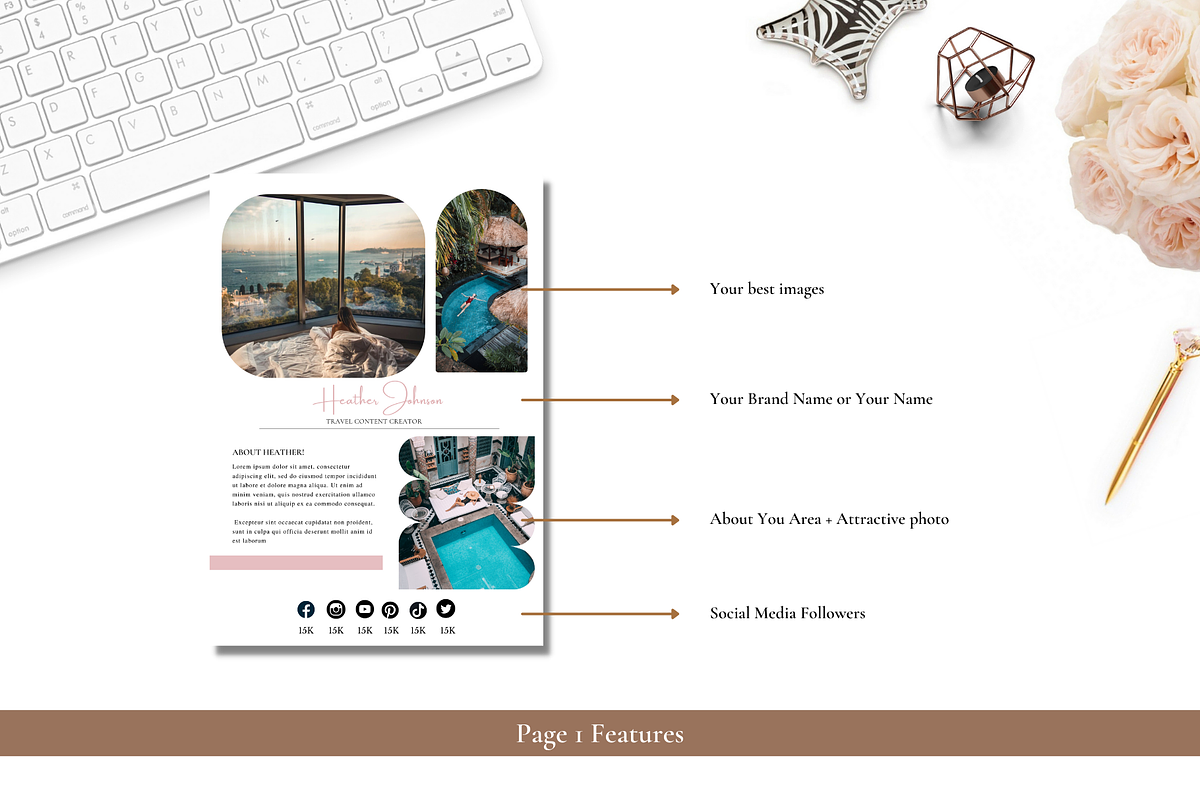 Travel Media Kit Canva Template, a Resume Template by Bonita Digital Design (Photo 3 of 5)