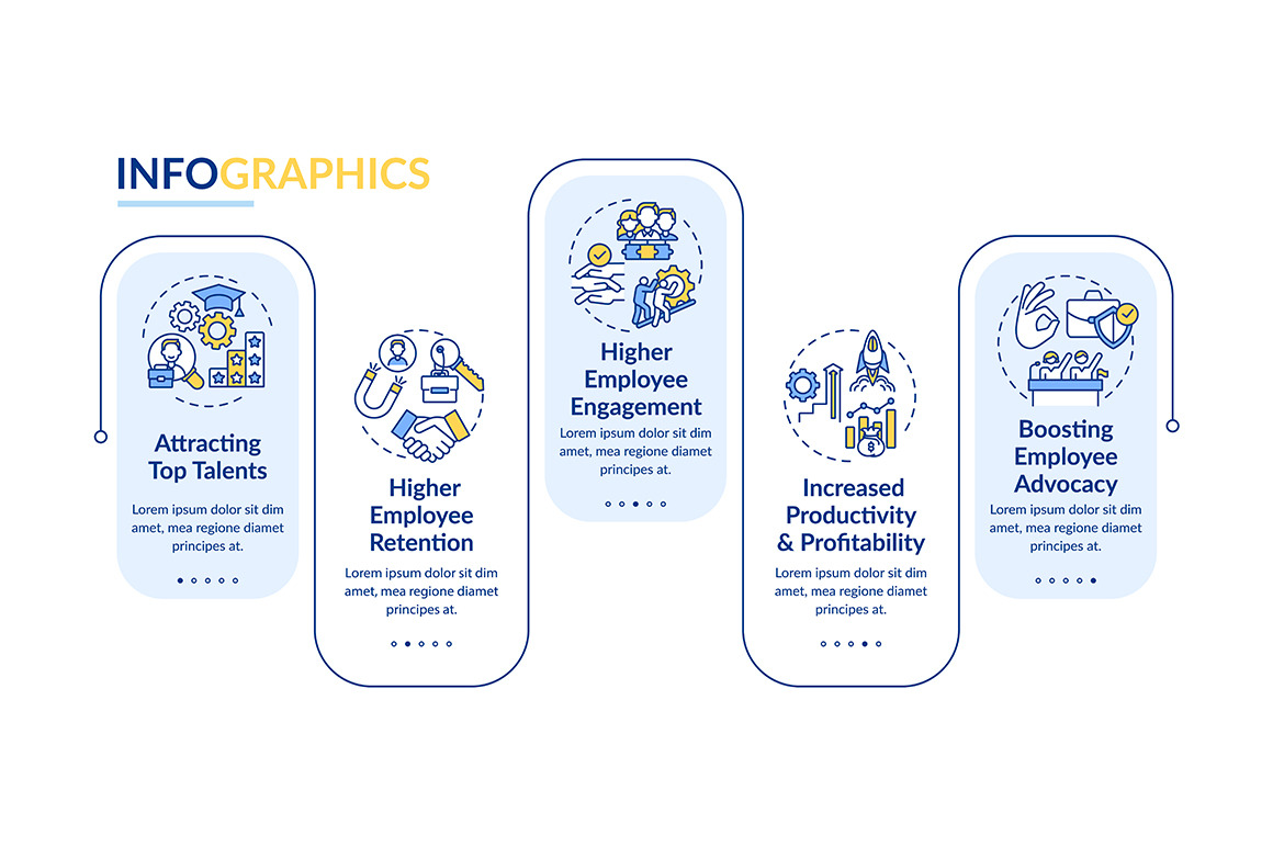 Corporate ethos vector infographic, a Templates & Theme by IMG Visuals