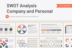 SWOT Analysis For Google Slides