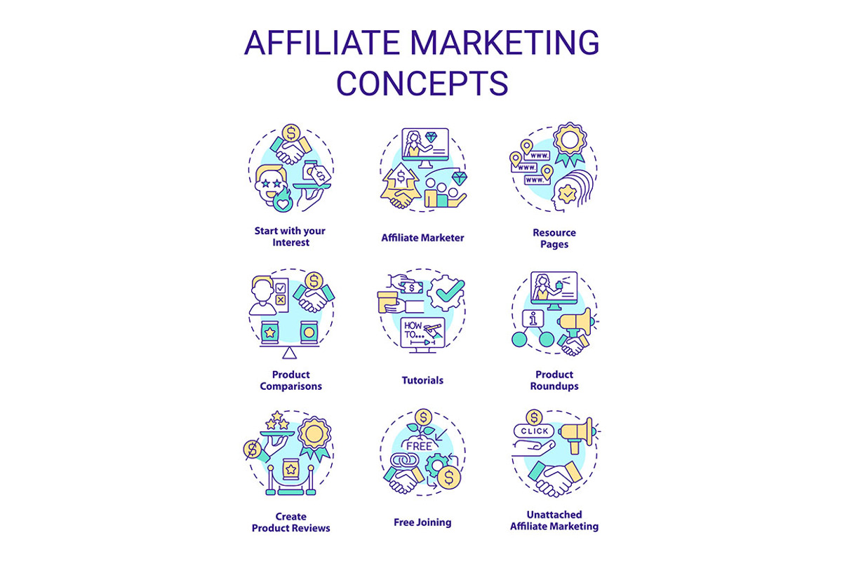 Affiliate marketing concept icons, an Icon by IMG Visuals