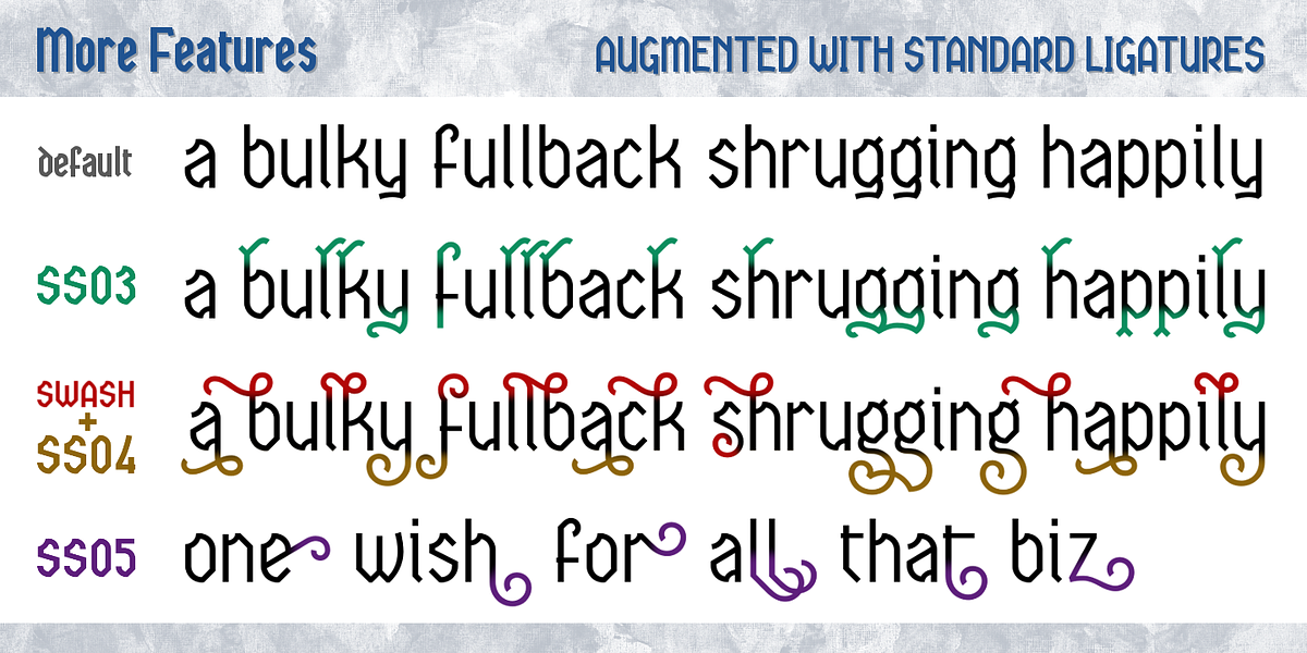 Anachrony, a Blackletter Font by Cerulean Stimuli (Photo 8 of 10)