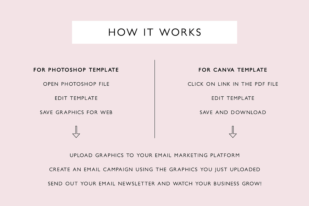 Modern Boho Email Marketing Template, an Email Template by KikiBunnyCreative (Photo 6 of 7)