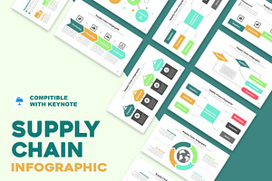 Supply Chain Infographic Keynote, a Templates & Theme by Mighty-Slide