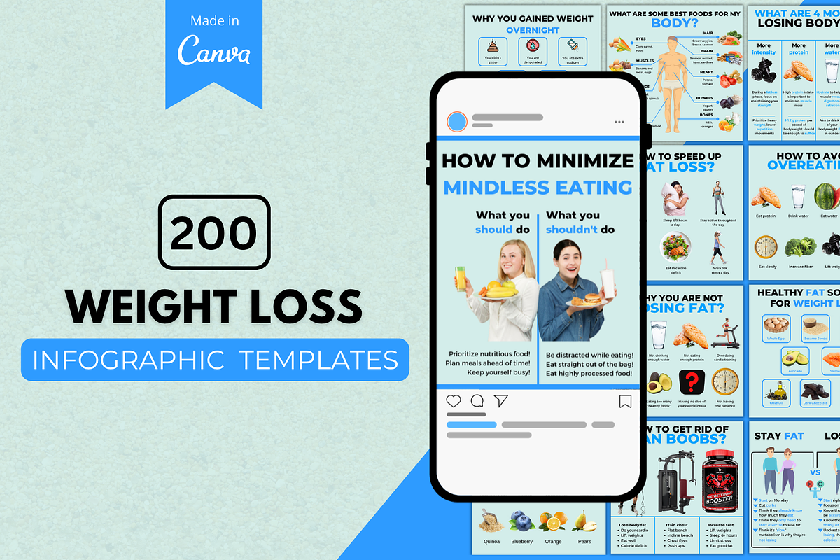 Weight Loss Infographic Templates, a Social Media Template by Canvagator (Photo 1 of 3)