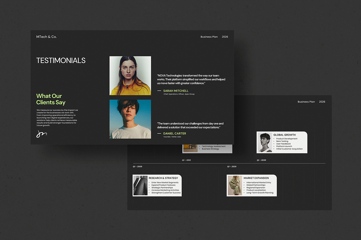 Future Business Plan Presentation, a Presentation Template by evgenystudio (Photo 2 of 7)