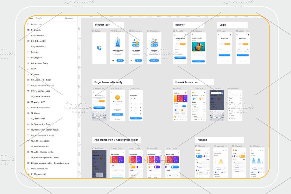 Finco - Money Management App, an App Template by Pixency (Photo 4 of 6)