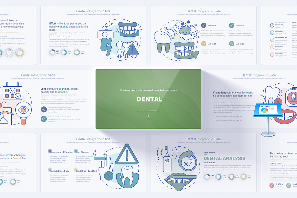 Dental Health Keynote Presentation, a Presentation Template by Pulsecolor