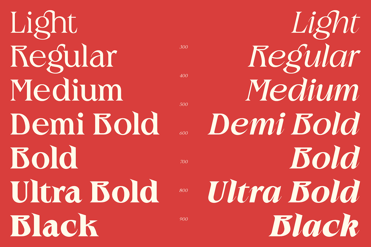 Rocavio - Prestige Serif, a Serif Font by Jehoo Creative (Photo 5 of 15)