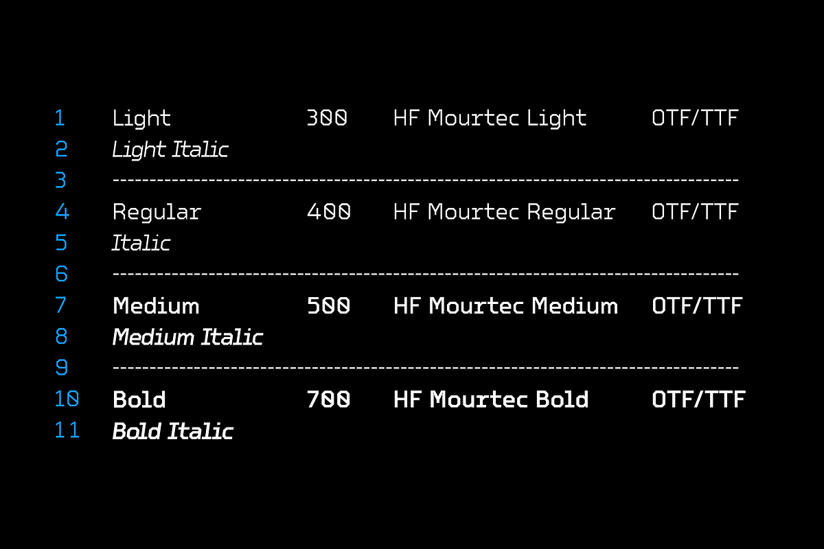 HF Mourtec Monospaced, a Sans Serif Font by 24Design Studios (Photo 3 of 14)