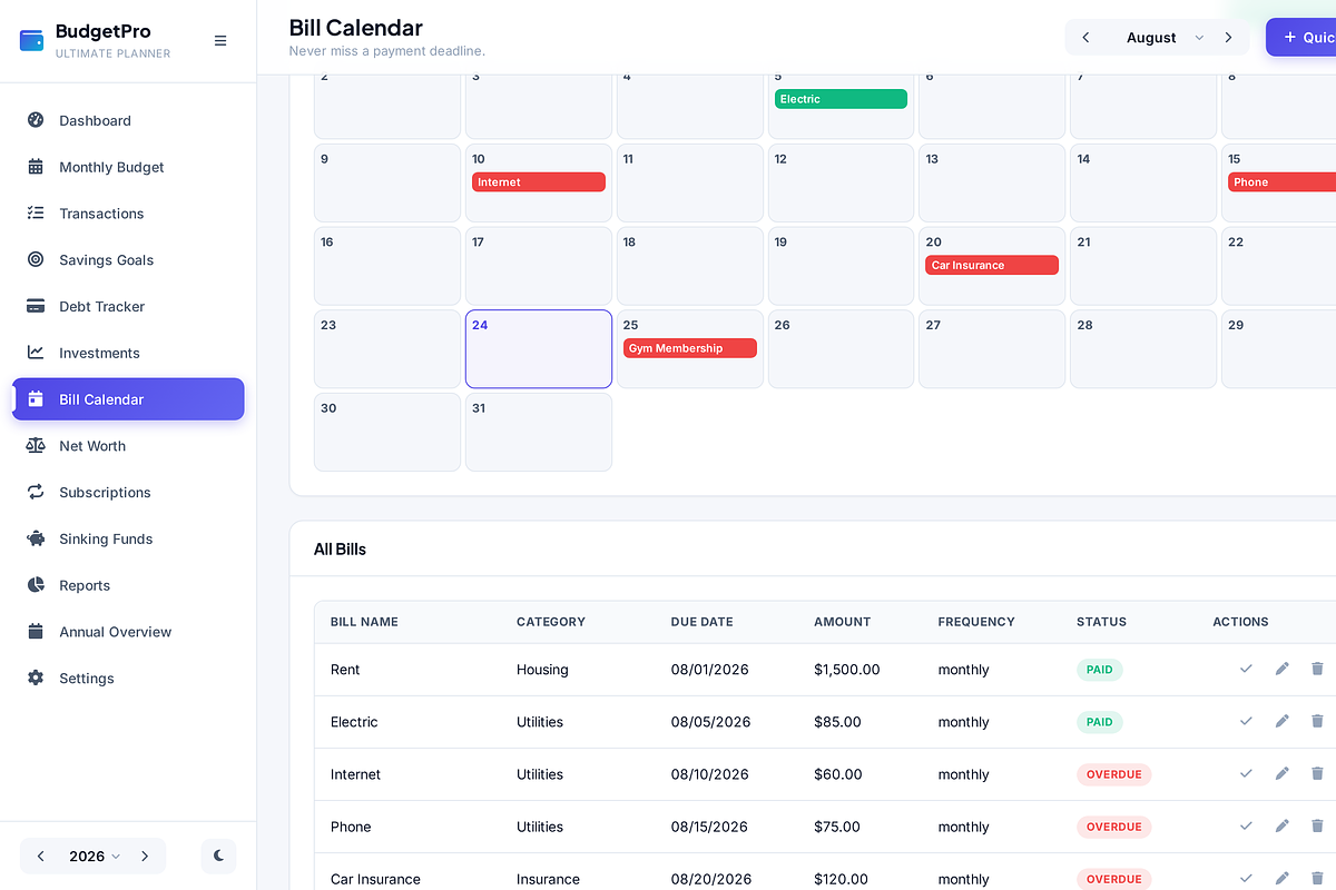 Annual Budget Planner HTML Template, a HTML Template by Creative House (Photo 7 of 11)