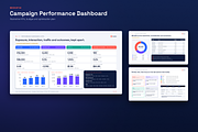 Social Media Marketing Presentation, a Presentation Template by novexora (Thumbnail 3 of 4)
