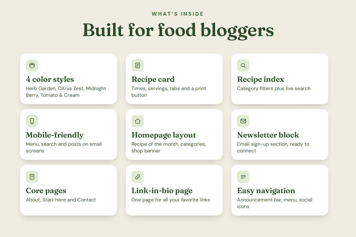 Anise Food Blog WordPress Theme, a WordPress Template by AZ-Theme (Photo 8 of 9)
