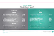 Sale1 Business Startup Pitch Templat, a Templates & Theme by Iconography - Pitch Deck (Thumbnail 10 of 21)