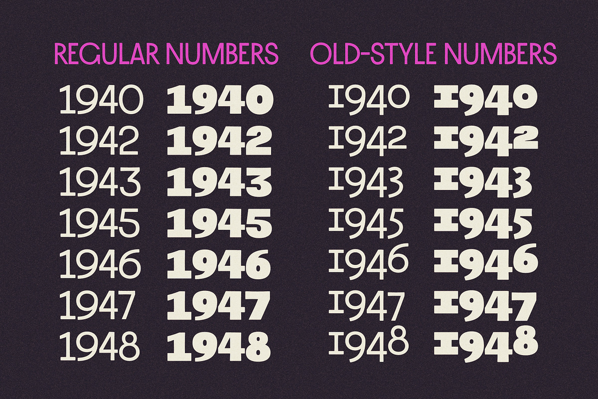 Olden Times Golden Times - Font, a Sans Serif Font by Suolahti Type (Photo 6 of 8)