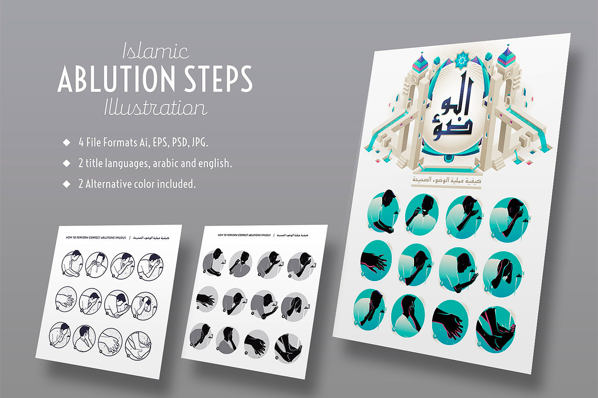 Ablution (Wudu') Steps Illustration, a Graphic by Revoltan Studios (Photo 2 of 3)