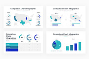 Comparison Charts PowerPoint 2, a Presentation Template by slidequest (Thumbnail 3 of 6)