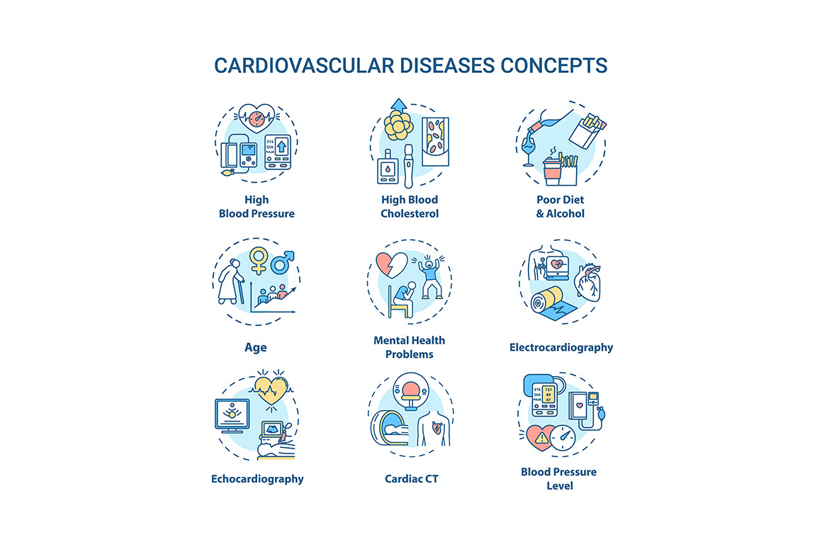 Cardiovascular disease concept icons, an Outline Icon by bsd studio