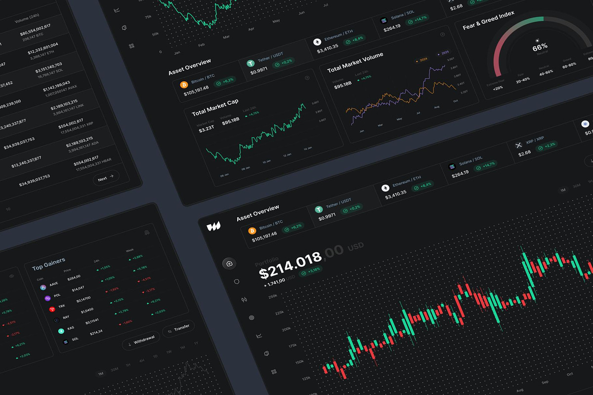 Quantboard Crypto Dashboard UI Kit, an UI Kit Template by Lumina_ui_ux202 (Photo 8 of 8)