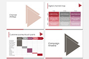 *Sale* Marketing campaign plan, a Presentation Template by Slides by me (Thumbnail 6 of 11)