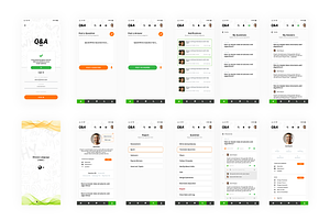 Quora Mobile App Template