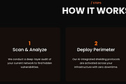 Perimeter Cyber Wix Studio Template, a Wix Template by Webstify (Thumbnail 2 of 5)
